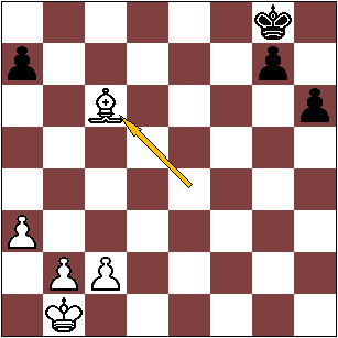 Captura con alfil en ajedrez