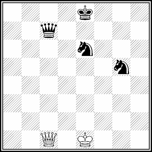 Cambios en ajedrez: posición de ejemplo.