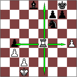 Movimiento de la torre en ajedrez
