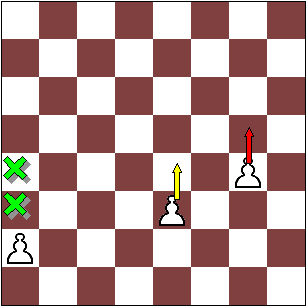 Movimiento del pen en ajedrez